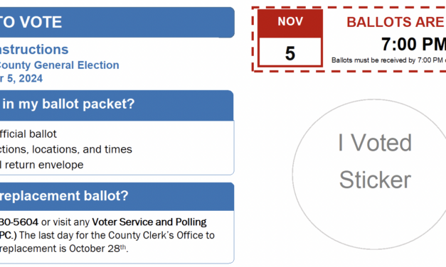 Election Day Voting and Ballot Instructions & Drop-off Locations in Chaffee County